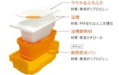 魔法びん浴槽
