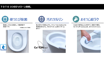TOTO ウォシュレット一体形便器 ネオレスト RS1
