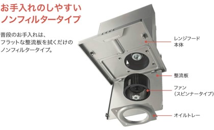 ノーリツ　レンジフードS20　W750