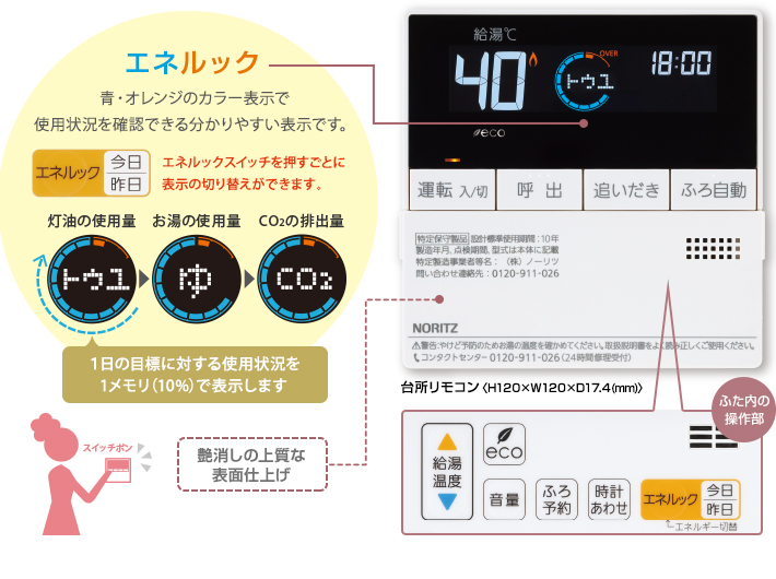 ノーリツ 高効率石油ふろ給湯機 エコフィール　オートタイプ